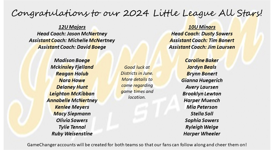 Congratulations to our 2024 All Stars